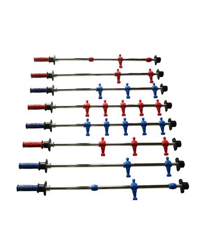 Complete rods